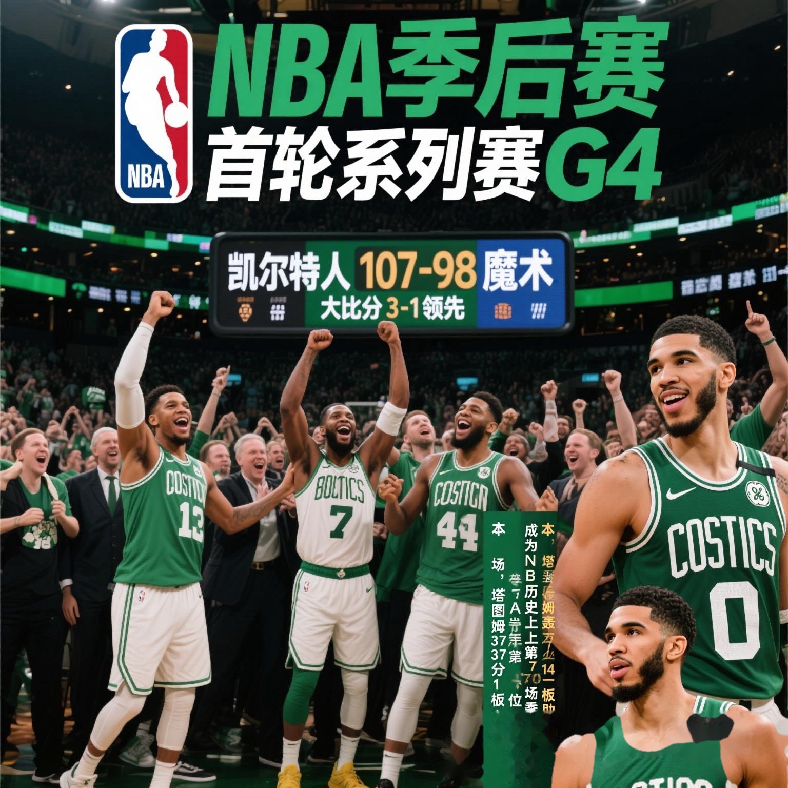 关于NBA季后赛倒计时，奥兰多魔术转会期豪取连胜，细节引发关注，态度坚定，高层口径保持一致的信息